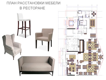 Restaurant design. Advices on furniture arrangement.